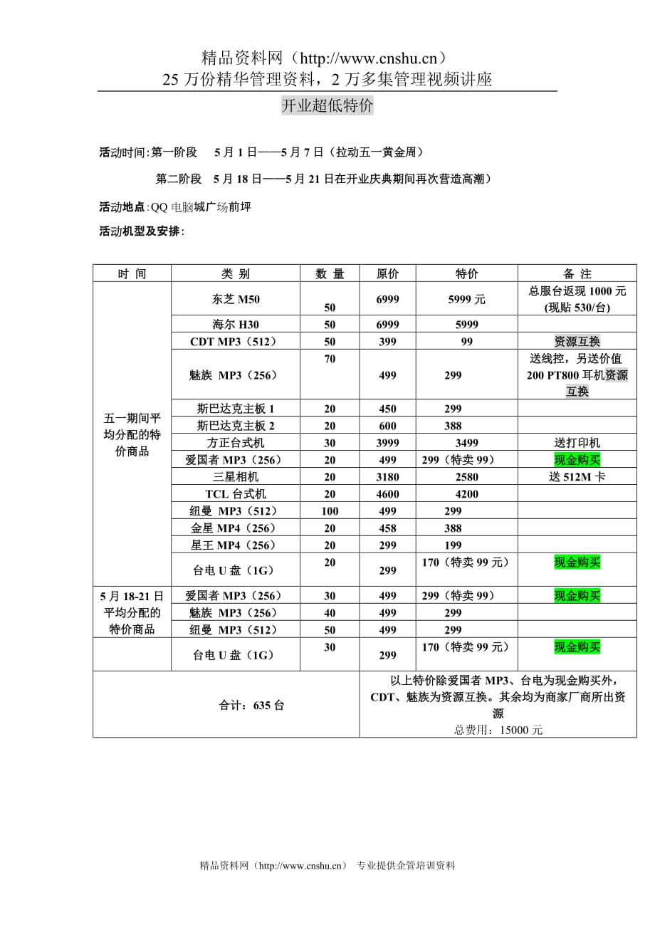 （职业经理培训）特价执行案_第1页