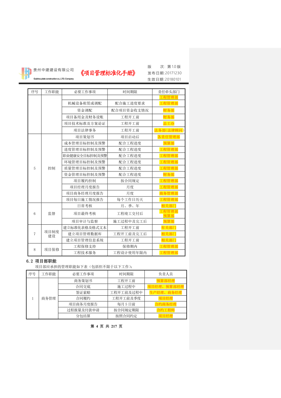 （企业管理手册）项目标准化管理手册全文(初稿OK)_第4页