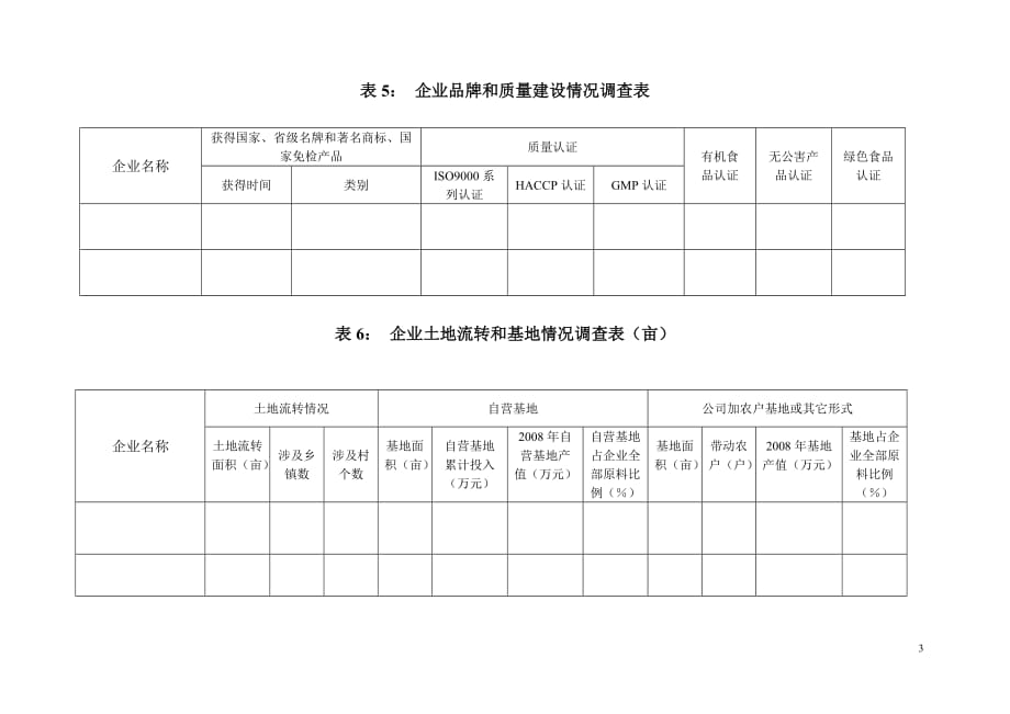 （发展战略）长沙市农产品加工企业发展情况调查表_第3页