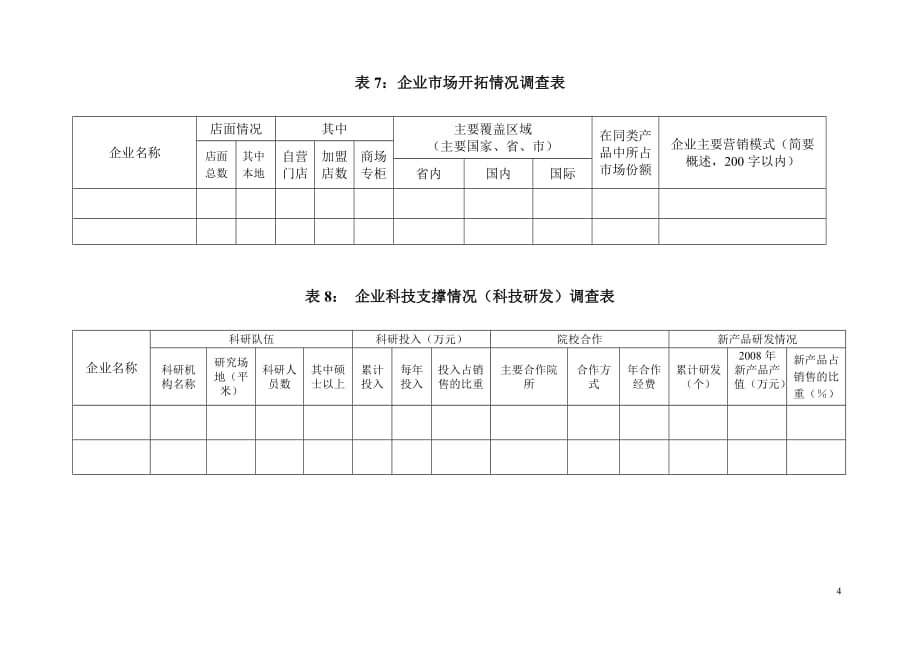 （发展战略）长沙市农产品加工企业发展情况调查表_第4页