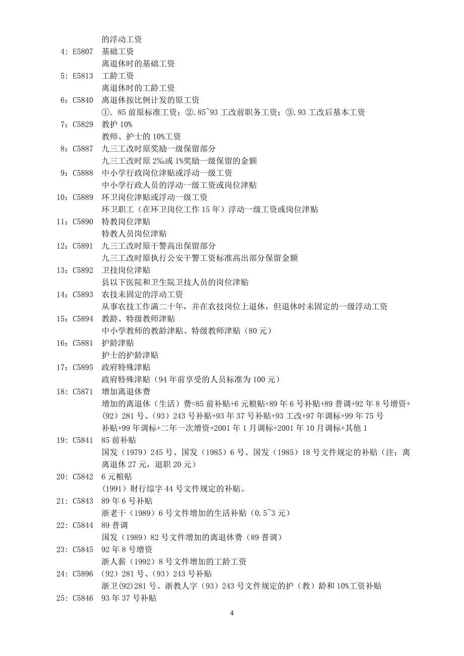 （人力资源套表）杭州市事业离退休人员人事信息采集表_第5页