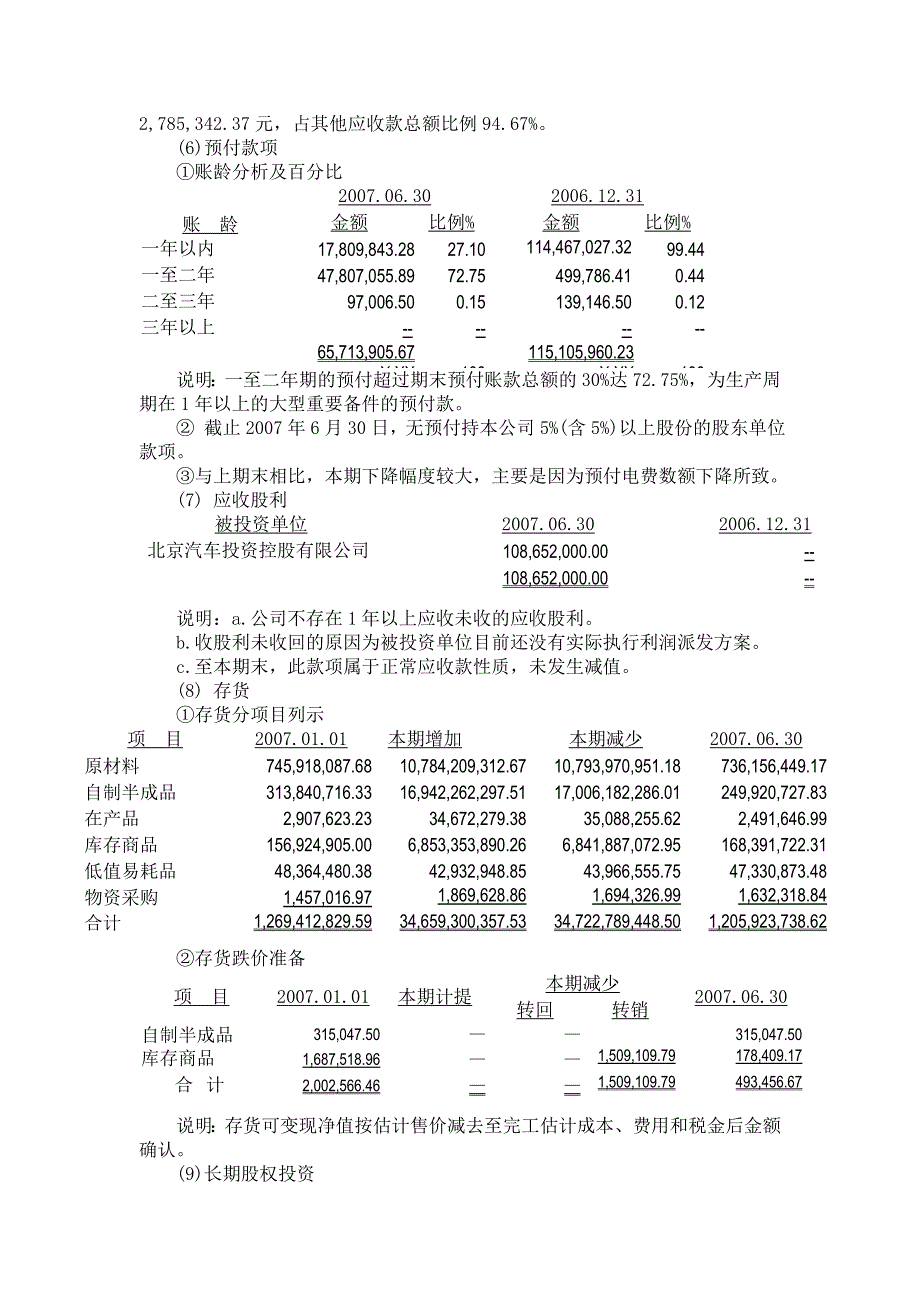 （财务报表管理）中期报告财务报表附注_第4页