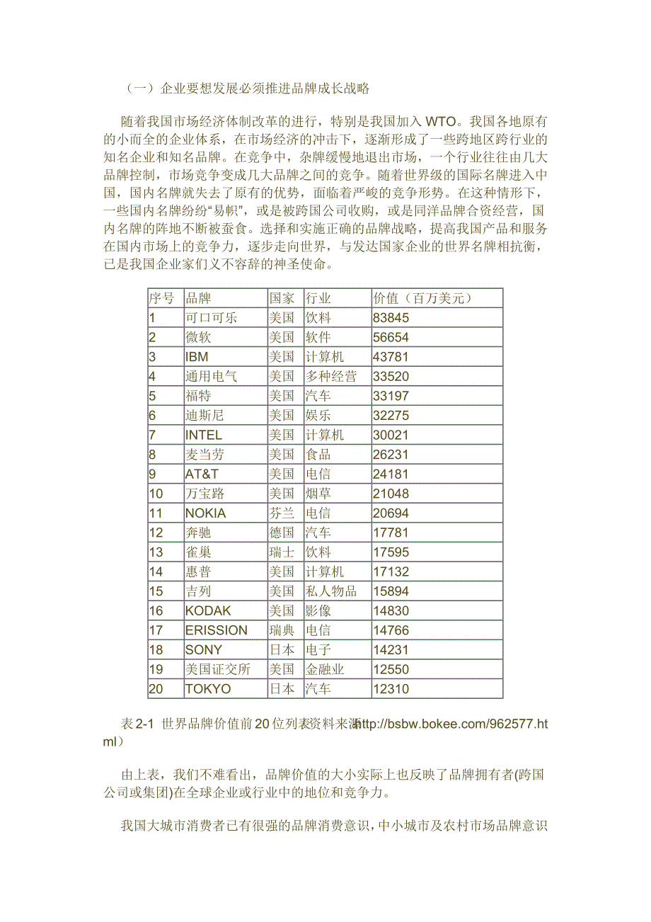 （战略管理）关于品牌战略与对策的研究(1)_第3页