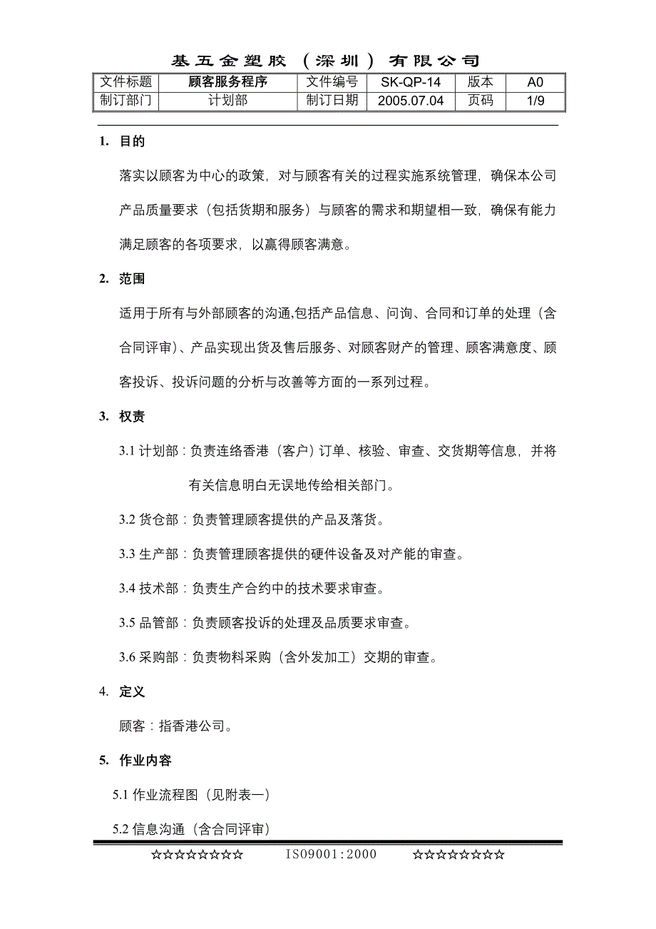 （售后服务）14顾客服务程序_第1页