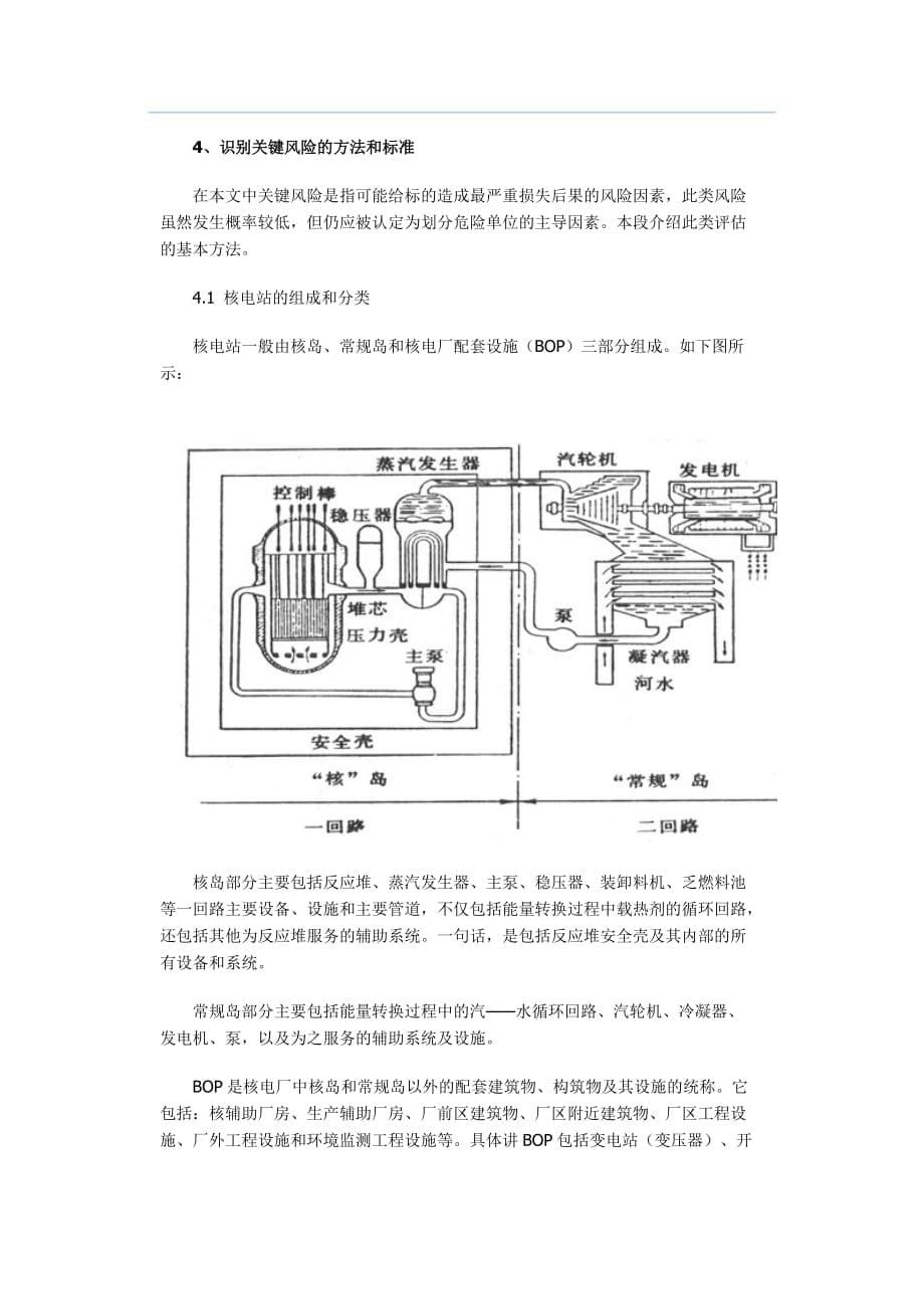 （运营管理）危险单位划分指引-12号核电站运营期_第5页