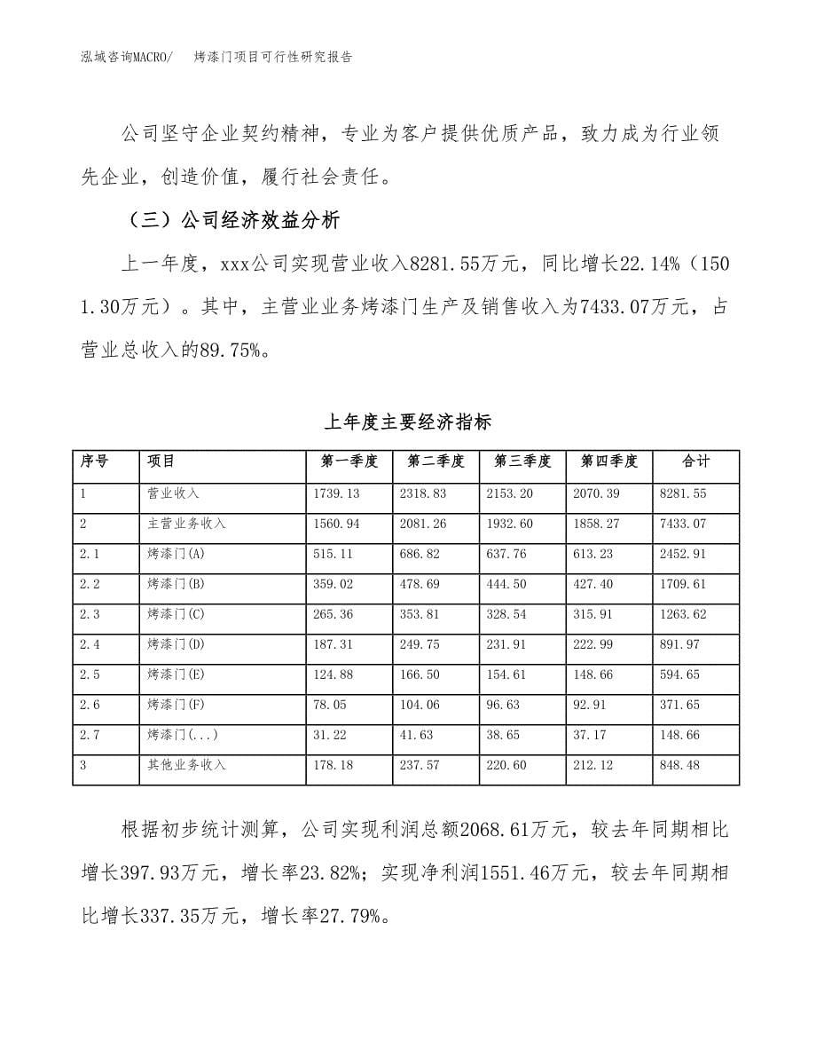 烤漆门项目可行性研究报告建议书.docx_第5页