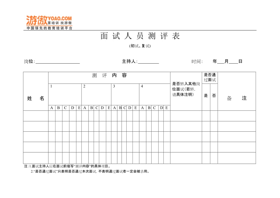 （招聘面试）面试人员测评表1_第1页