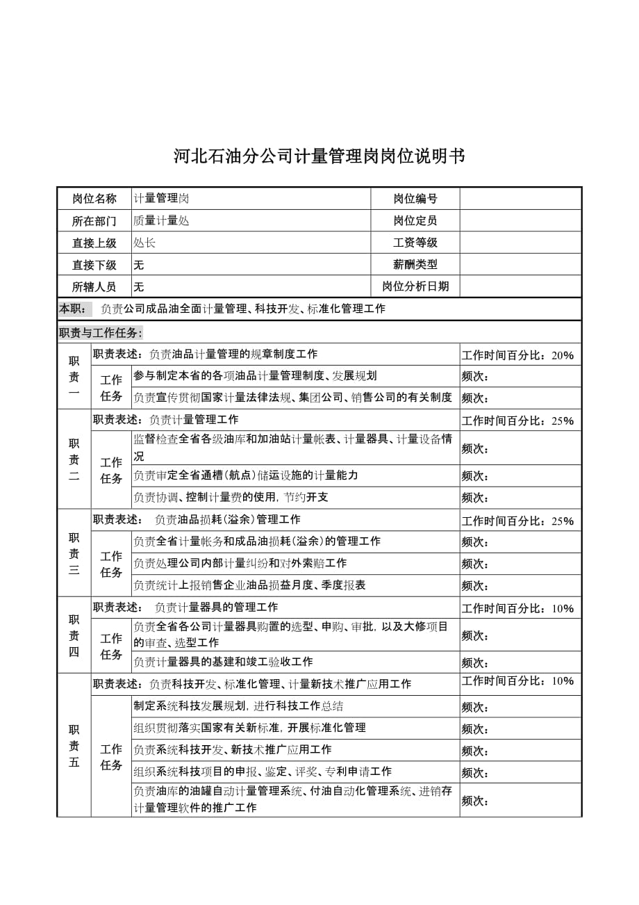 （管理知识）河北石油分公司计量管理岗位说明书_第1页