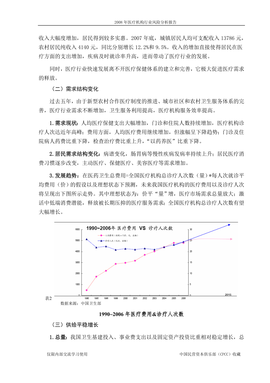 （行业分析）医疗行业分析报告_第2页