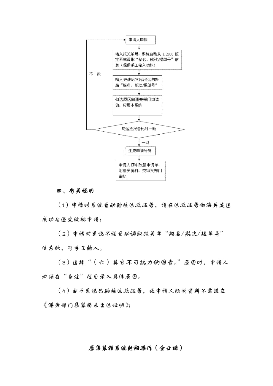 （管理知识）已放行出口报关单改船管理系统操作说明(企业申报端)_第3页