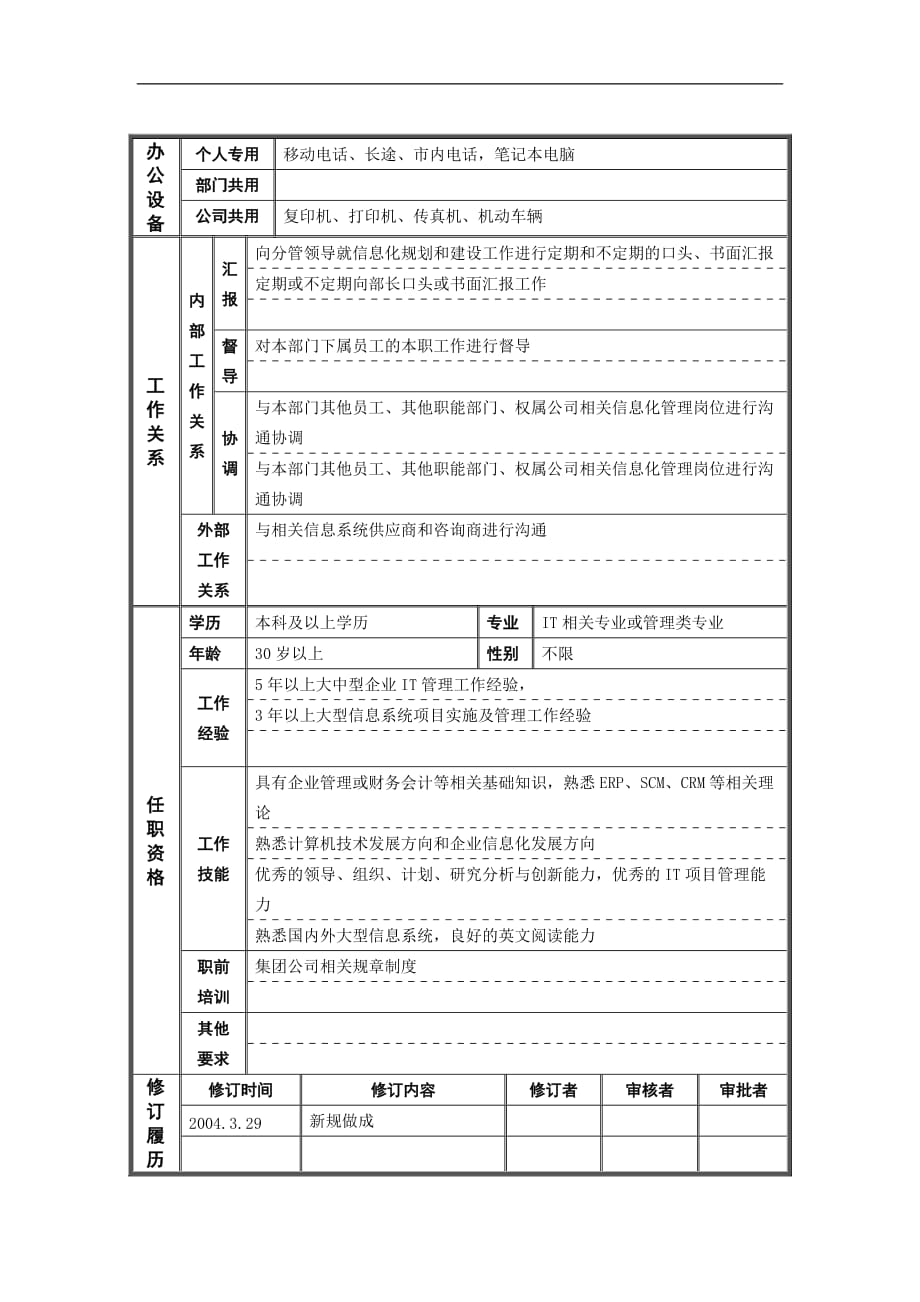 （发展战略）2战略发展部_部长助理_职位说明书_第2页