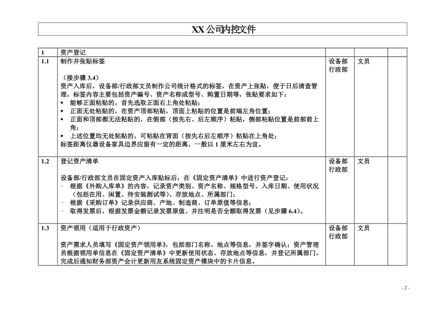 （流程管理）生产制造型企业资产领用流程_第2页