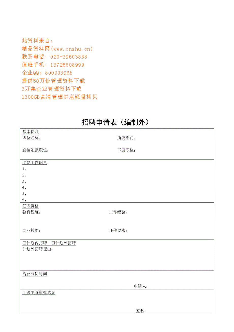 （人力资源套表）公司人事表格汇总(doc 28页)_第1页