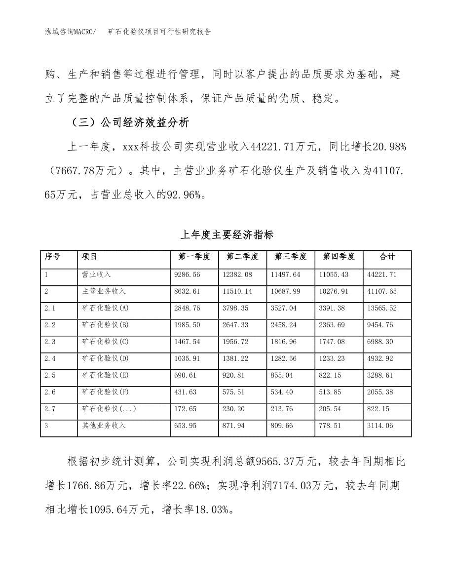 矿石化验仪项目可行性研究报告建议书.docx_第5页