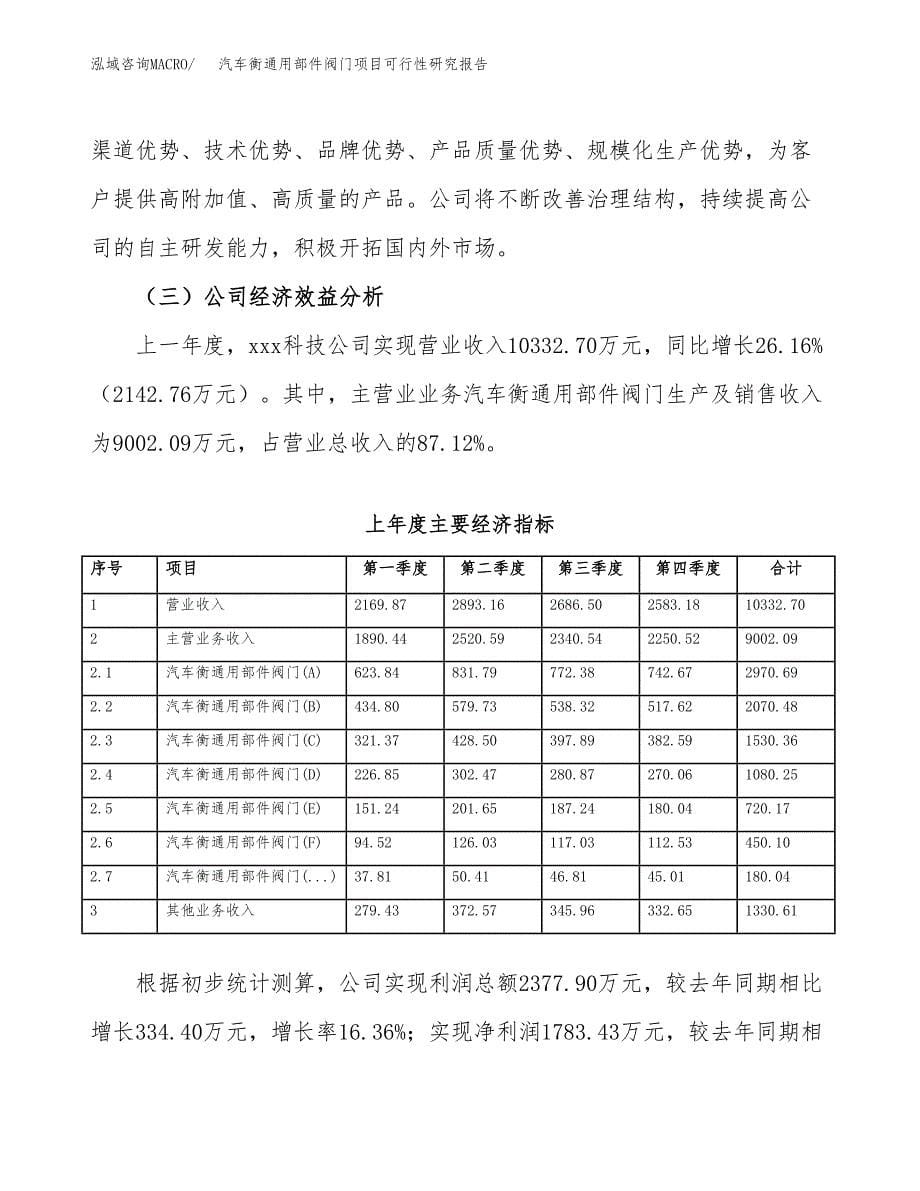 汽车衡通用部件阀门项目可行性研究报告建议书.docx_第5页