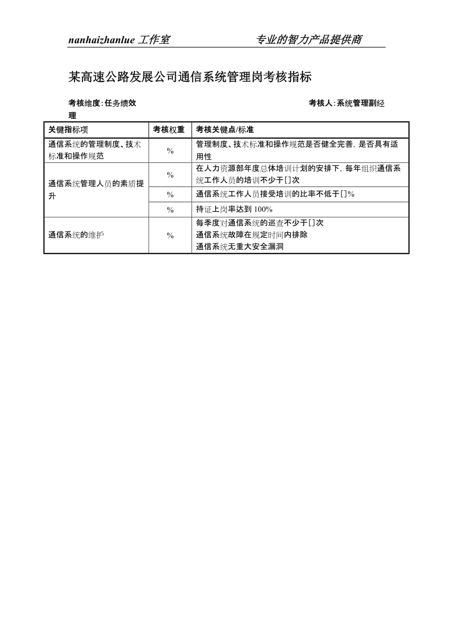 （发展战略）某高速公路发展公司通信系统管理岗考核指标._第1页