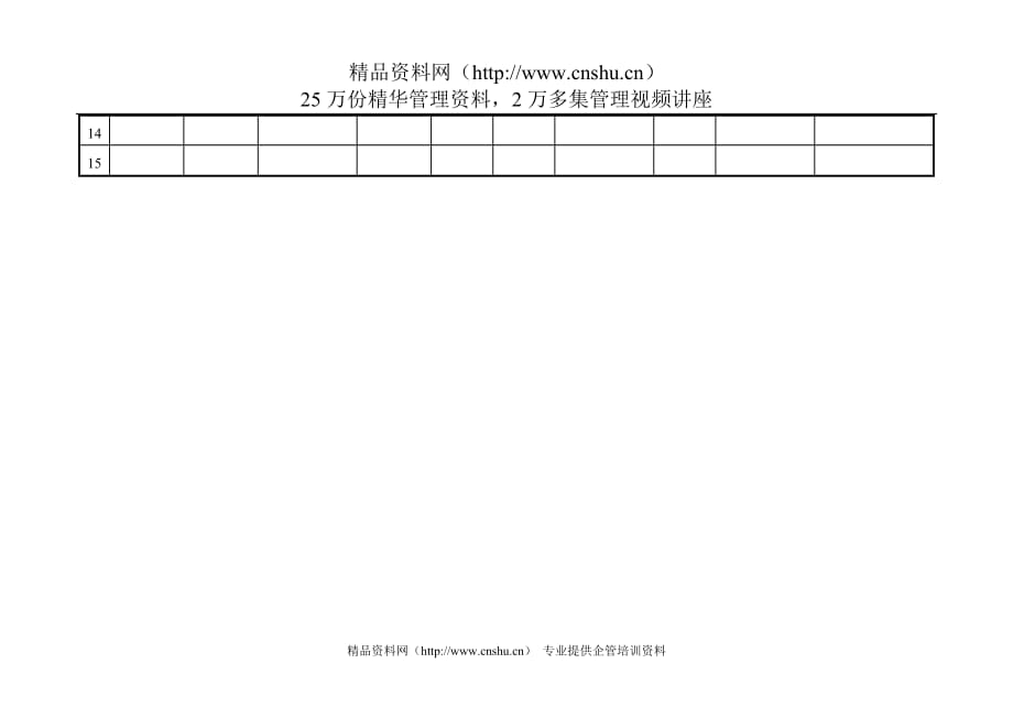 （领导管理技能）第十六节 干部一览表_第2页