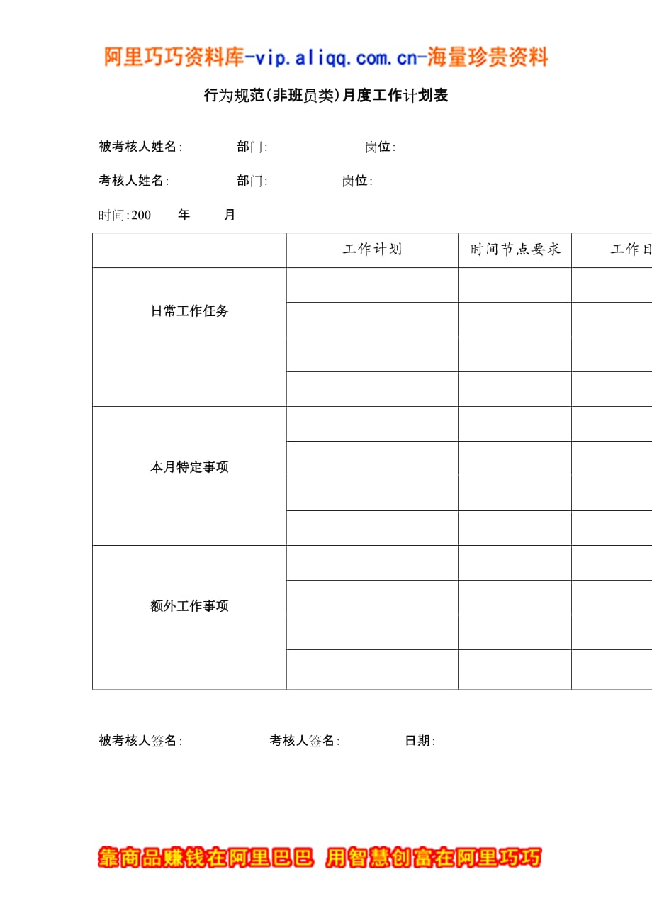 （员工管理）上海市市区供电公司员工行为规范考评表汇总(12个doc)71_第3页