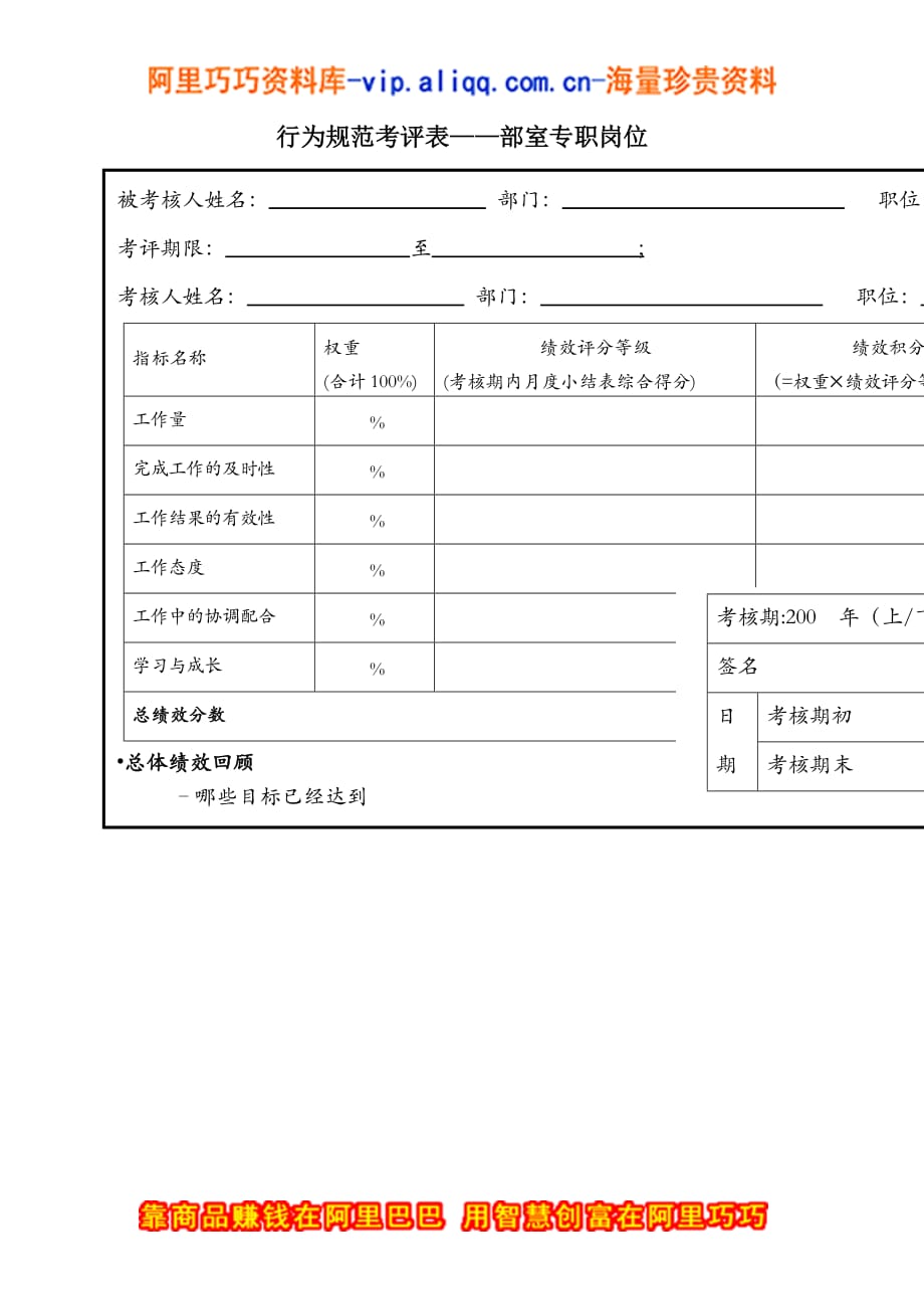 （员工管理）上海市市区供电公司员工行为规范考评表汇总(12个doc)71_第4页