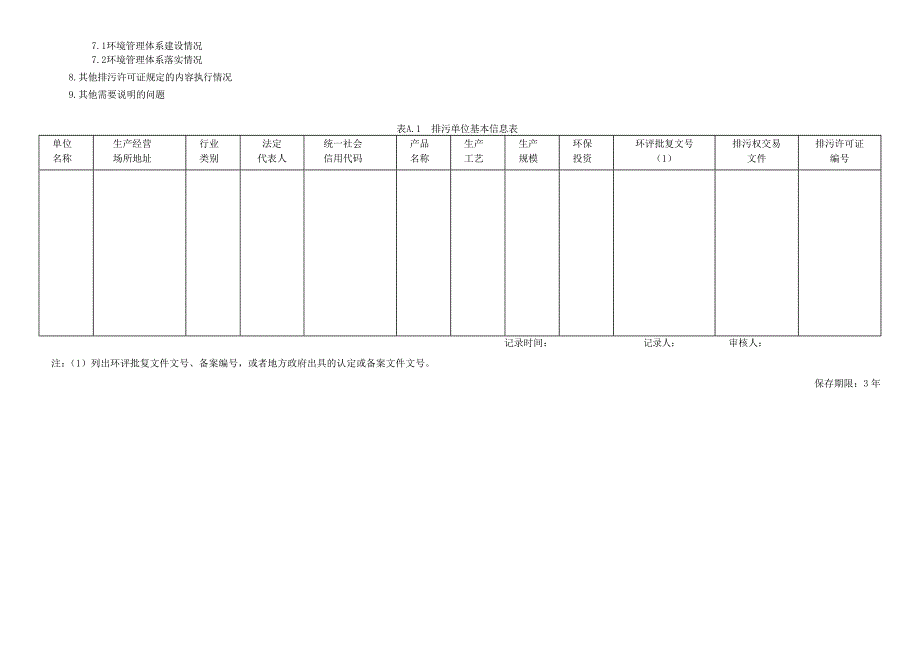 （管理知识）新版企业环境管理台账_模板（DOC33页）_第2页