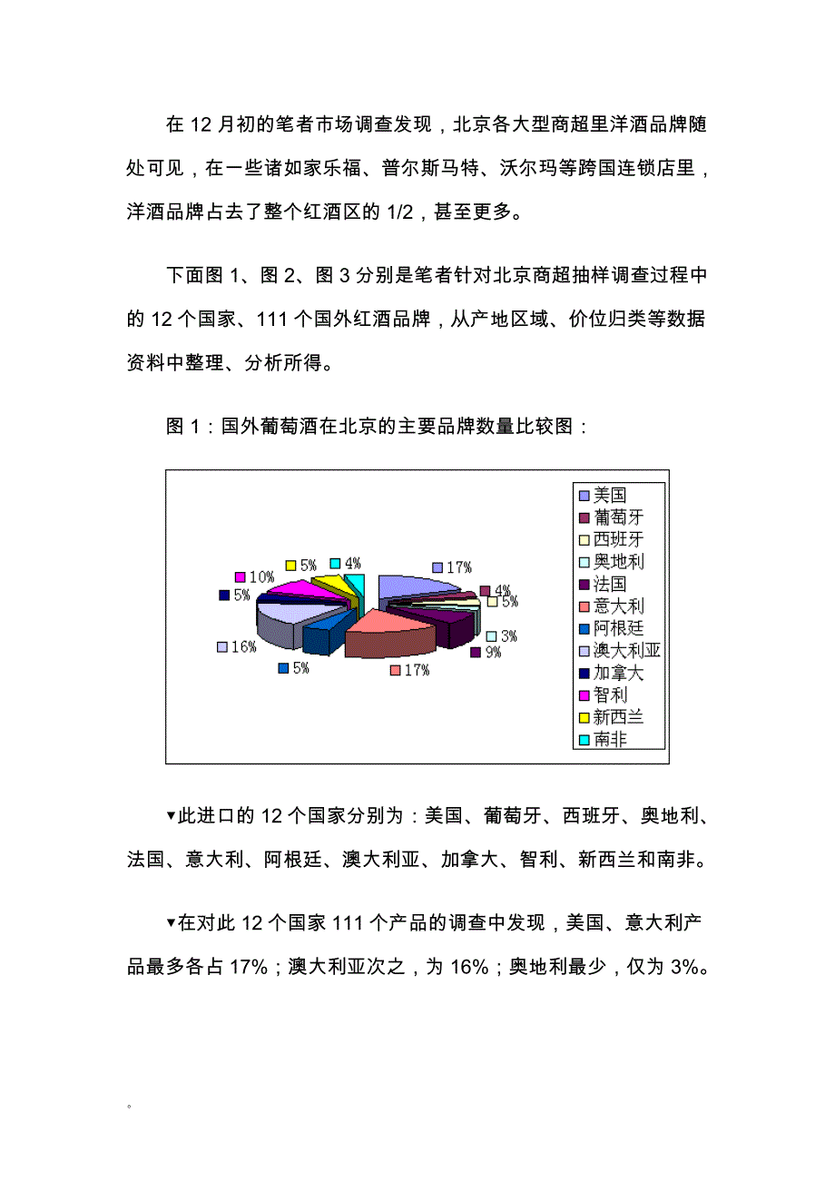 （市场分析）酒市场调查分析（DOC 17页）_第3页