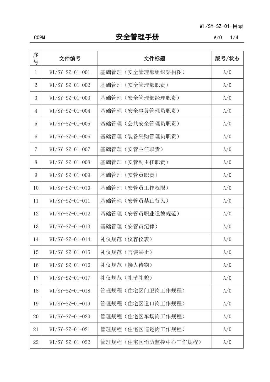 （企业管理手册）安全管理手册A版_第2页