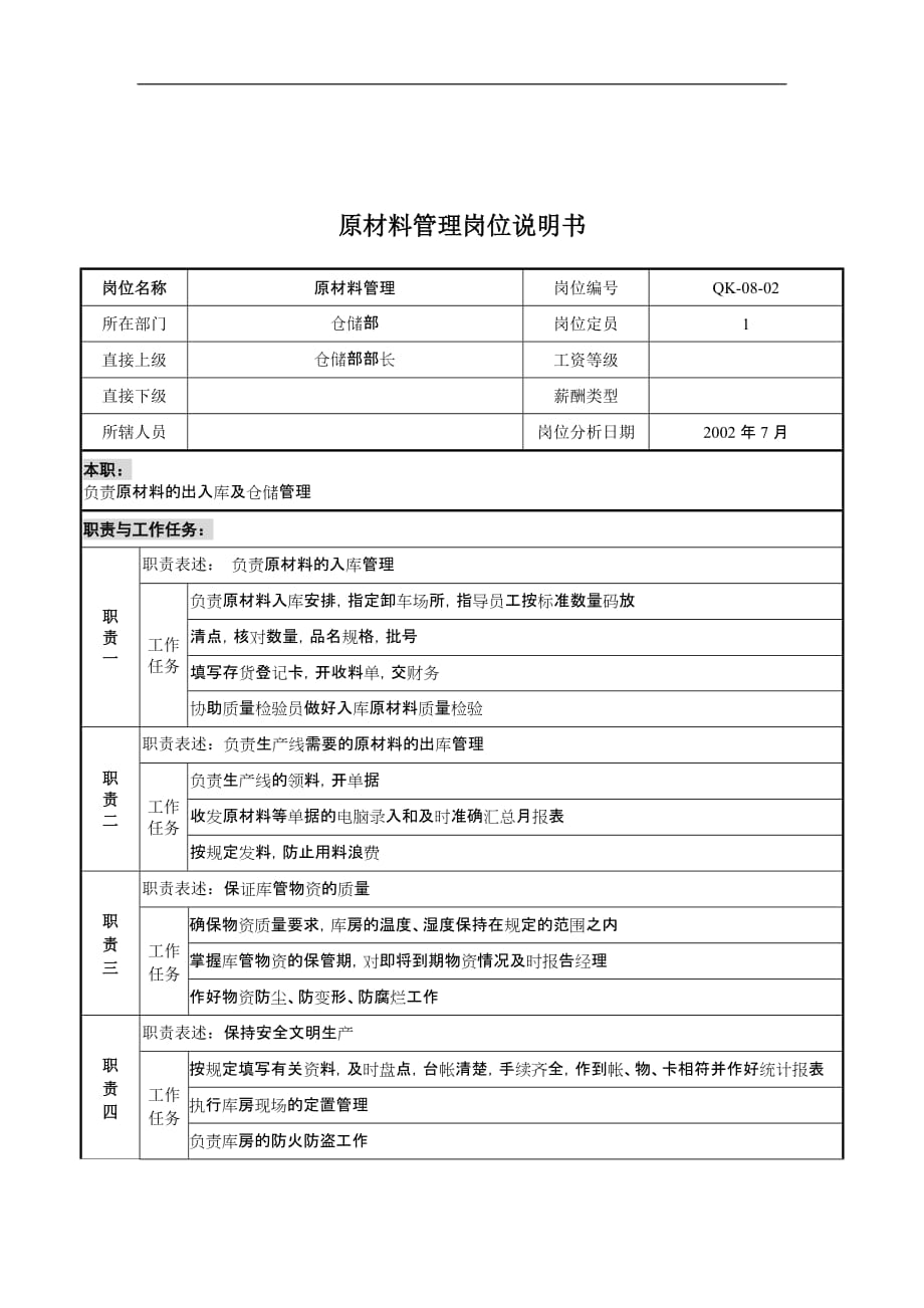 （管理知识）乾坤木业公司原材料管理岗位说明书_第1页