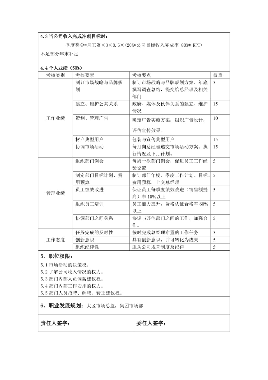 （职业经理培训）大区市场部经理_第2页