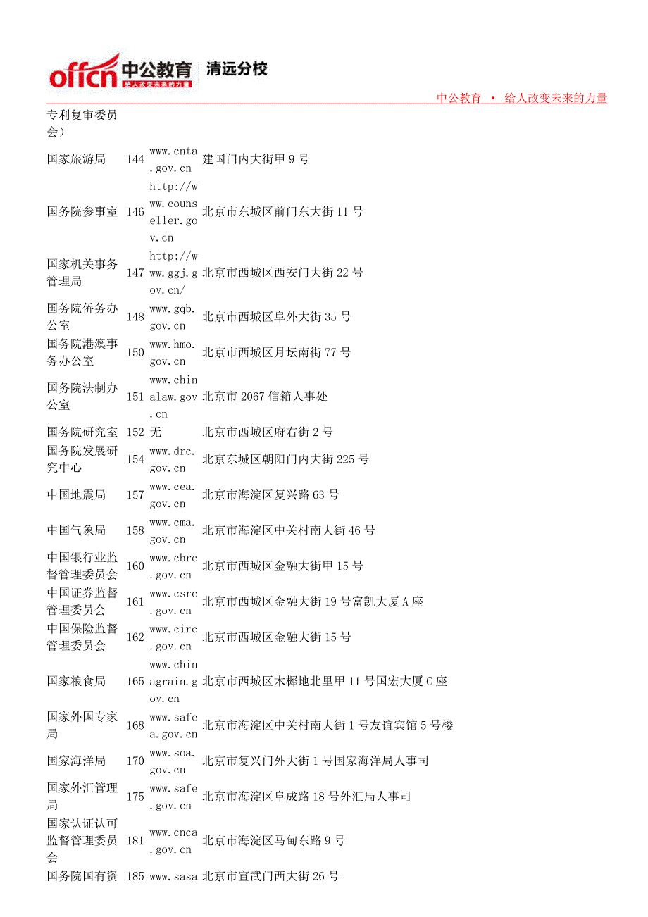 （企业管理咨询）X年国考中央-国家机关招考部门咨询电话和网站下载_第3页