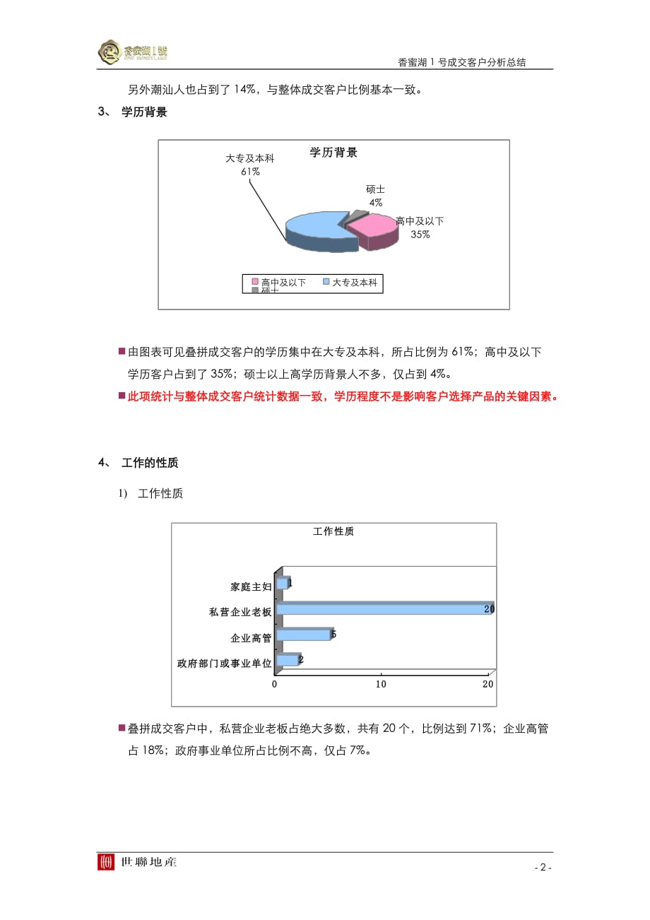 （客户管理）香蜜湖1号叠拼成交客户总结_第2页