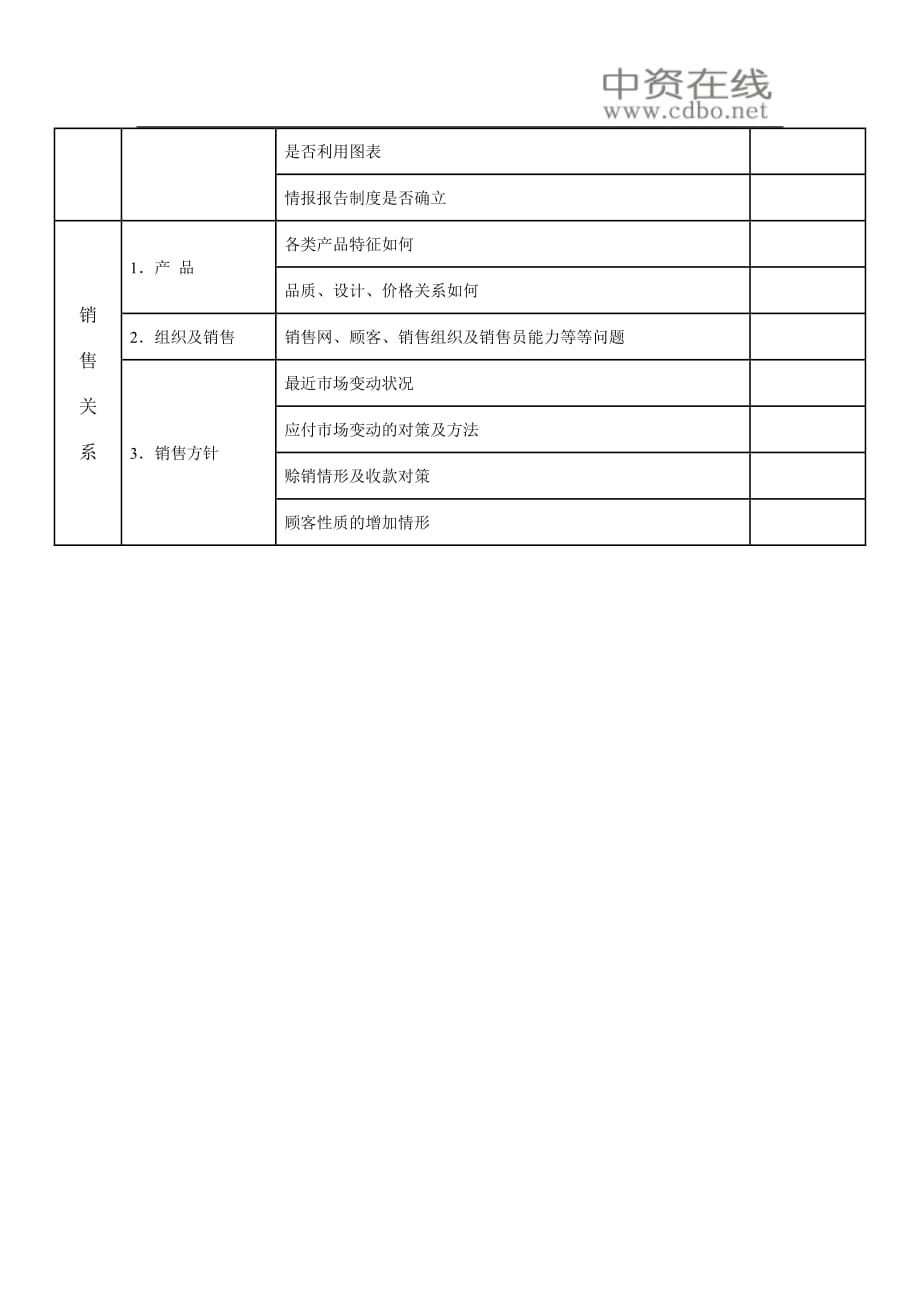 （企业管理套表）【测量评估】综合管理调查表1_第2页