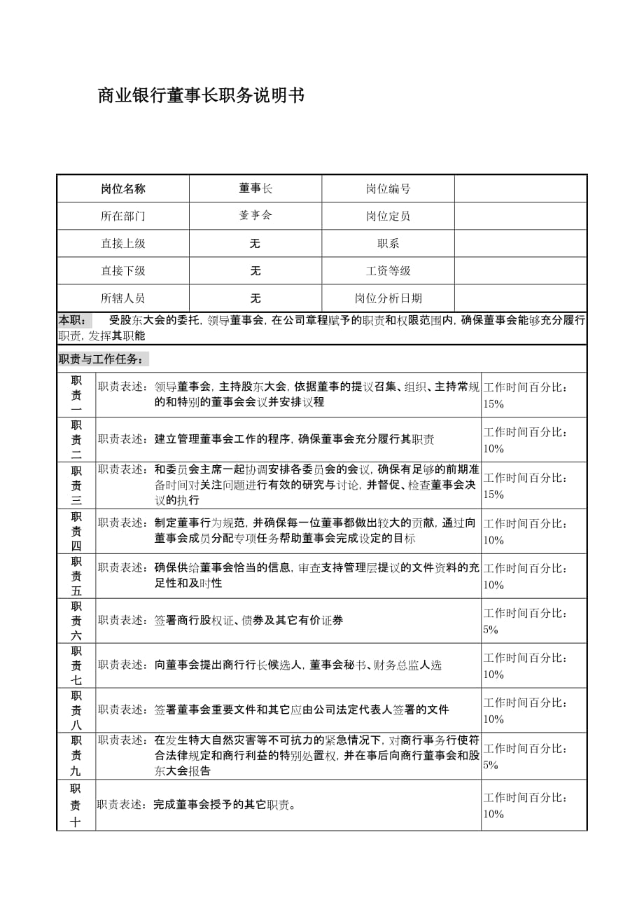 （董事会管理）商业银行董事长职务说明书_第1页