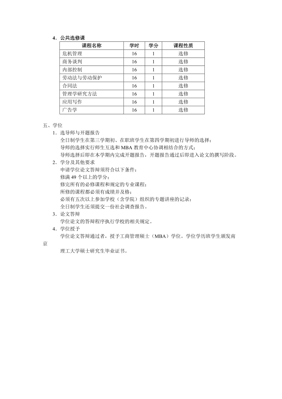 （企管MBA）南京理工大学工商管理硕士（mba）研究生培养方案_第3页