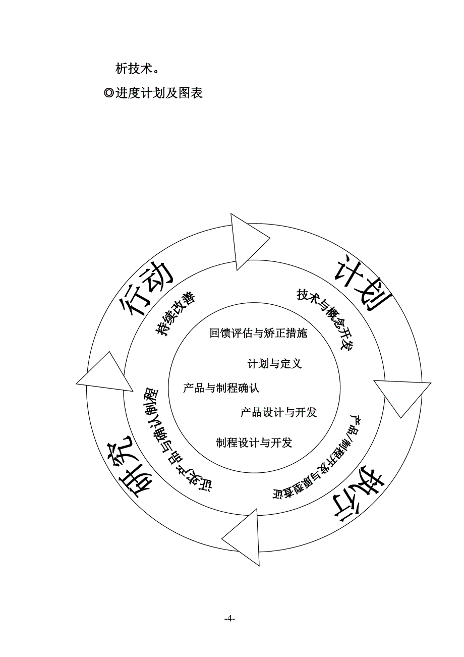 （品管工具APQP）品质规划APQP-wyw5909(1)_第4页