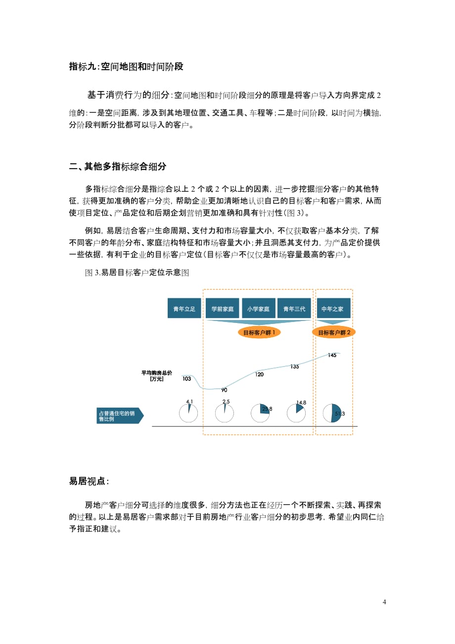 （目标管理）易居房地产客户细分方法细分客户锁定终极目标_第4页