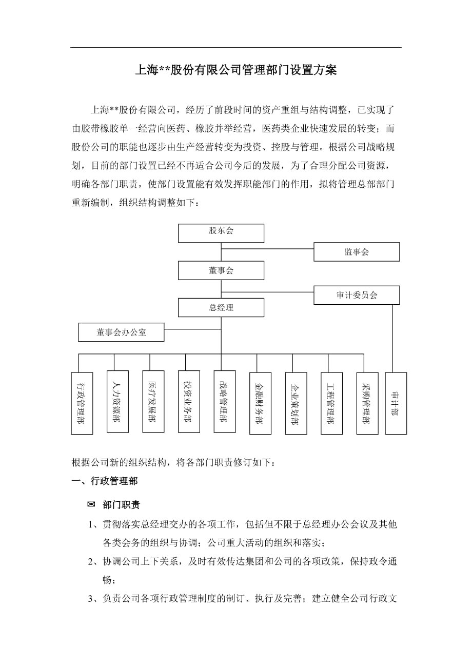 （管理知识）上海XX股份有限公司管理部门设置(doc6)(1)_第1页