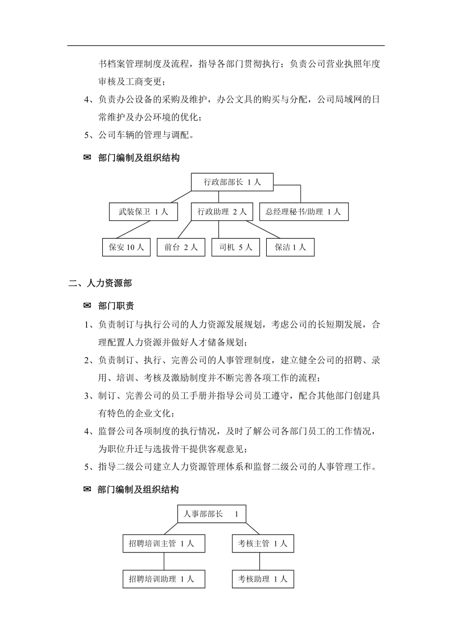 （管理知识）上海XX股份有限公司管理部门设置(doc6)(1)_第2页