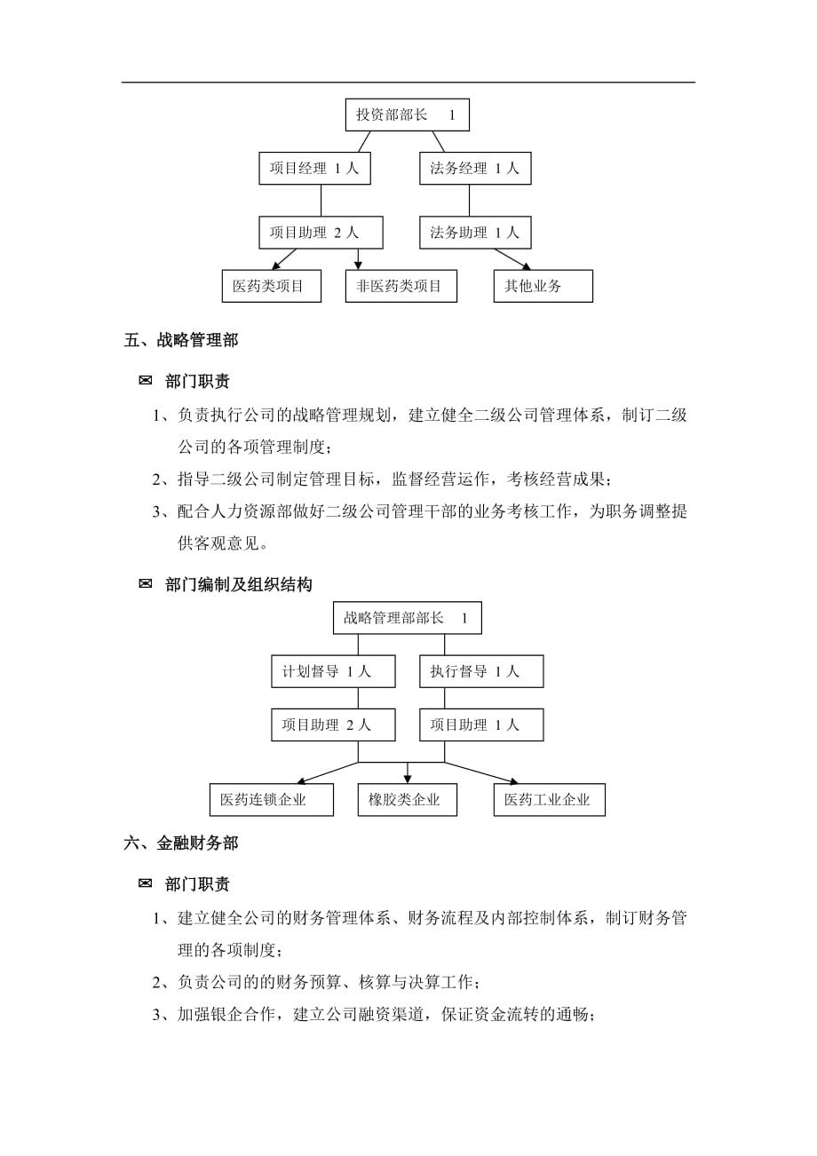 （管理知识）上海XX股份有限公司管理部门设置(doc6)(1)_第4页