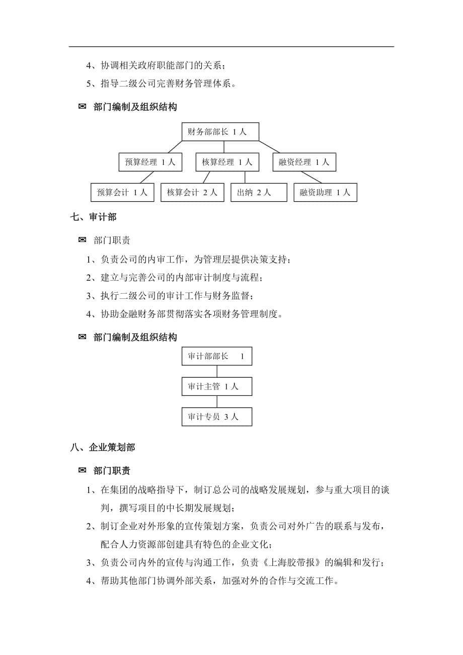 （管理知识）上海XX股份有限公司管理部门设置(doc6)(1)_第5页