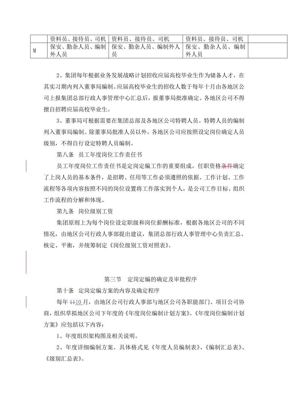 （人力资源套表）某集团公司人力资源管理制度(doc 57页)_第5页