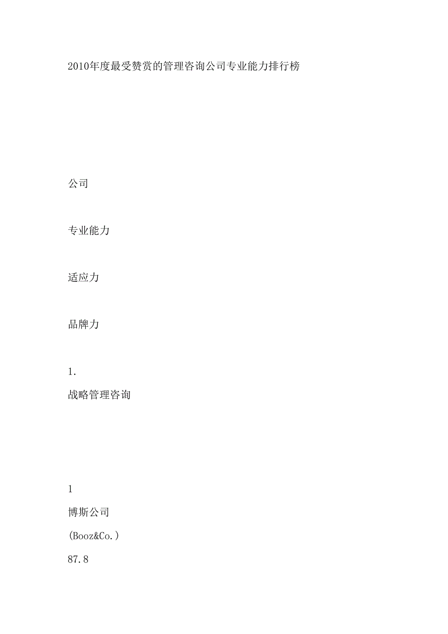 （企业管理咨询）XXXX年度最受赞赏的管理咨询公司专业能力排行榜_第1页