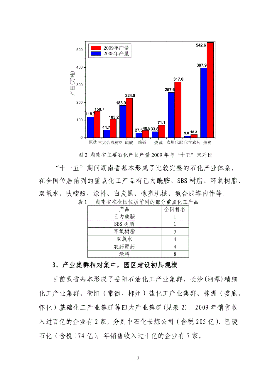 （发展战略）湖南石化行业发展概况_第3页