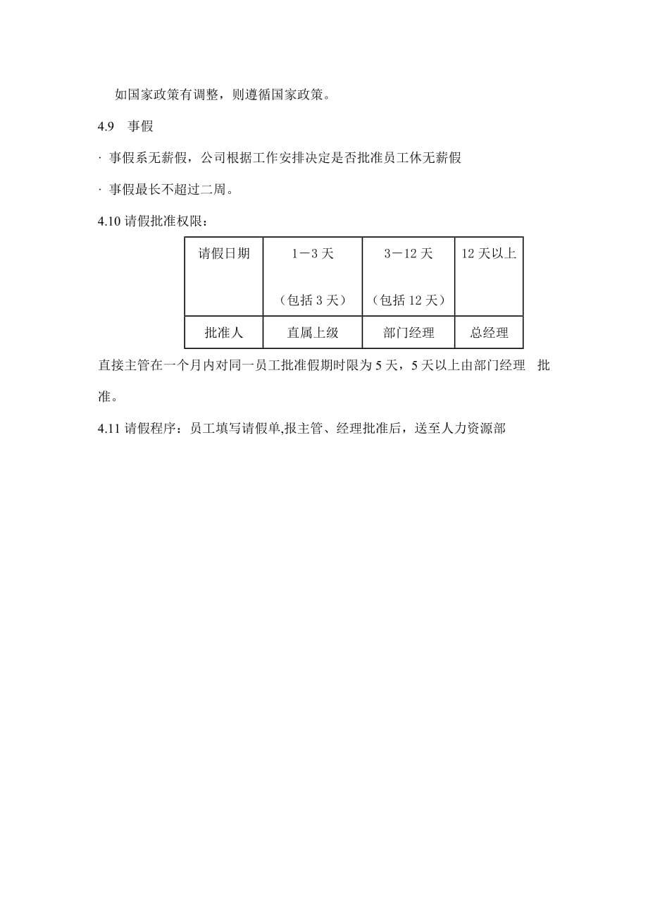 （员工管理）员工管理知识汇总(DOC 104个)30_第4页