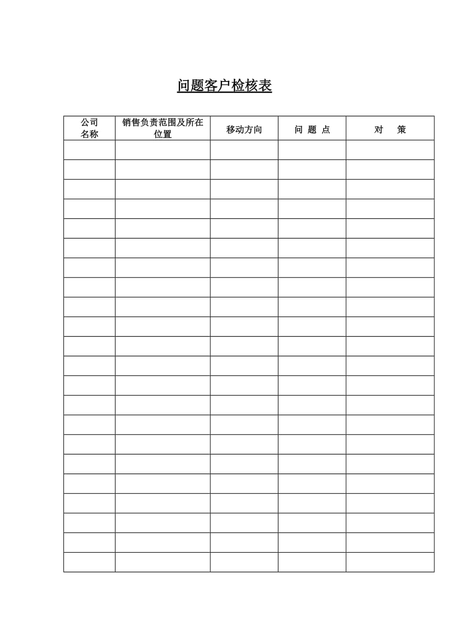 （客户管理）问题客户检核表（DOC 1页）_第1页