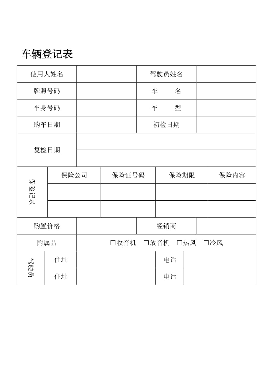 （人力资源套表）车辆保养修理记录表(doc 3个)1_第1页