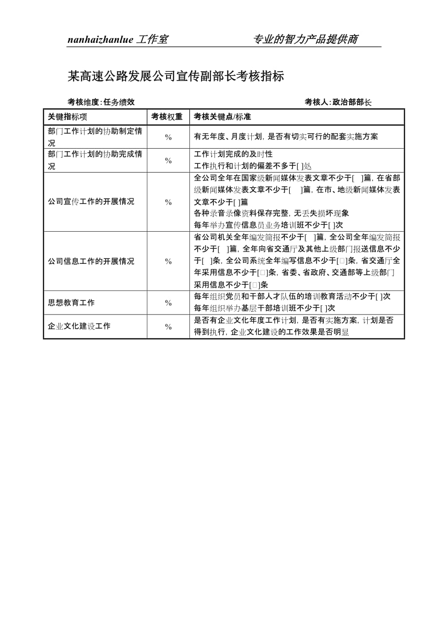 （发展战略）某高速公路发展公司宣传副部长考核指标_第1页