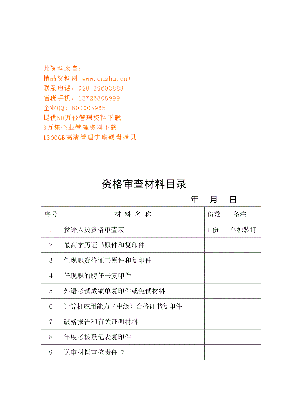 （人力资源套表）参评人员资格审查意见表(doc 10页)_第1页