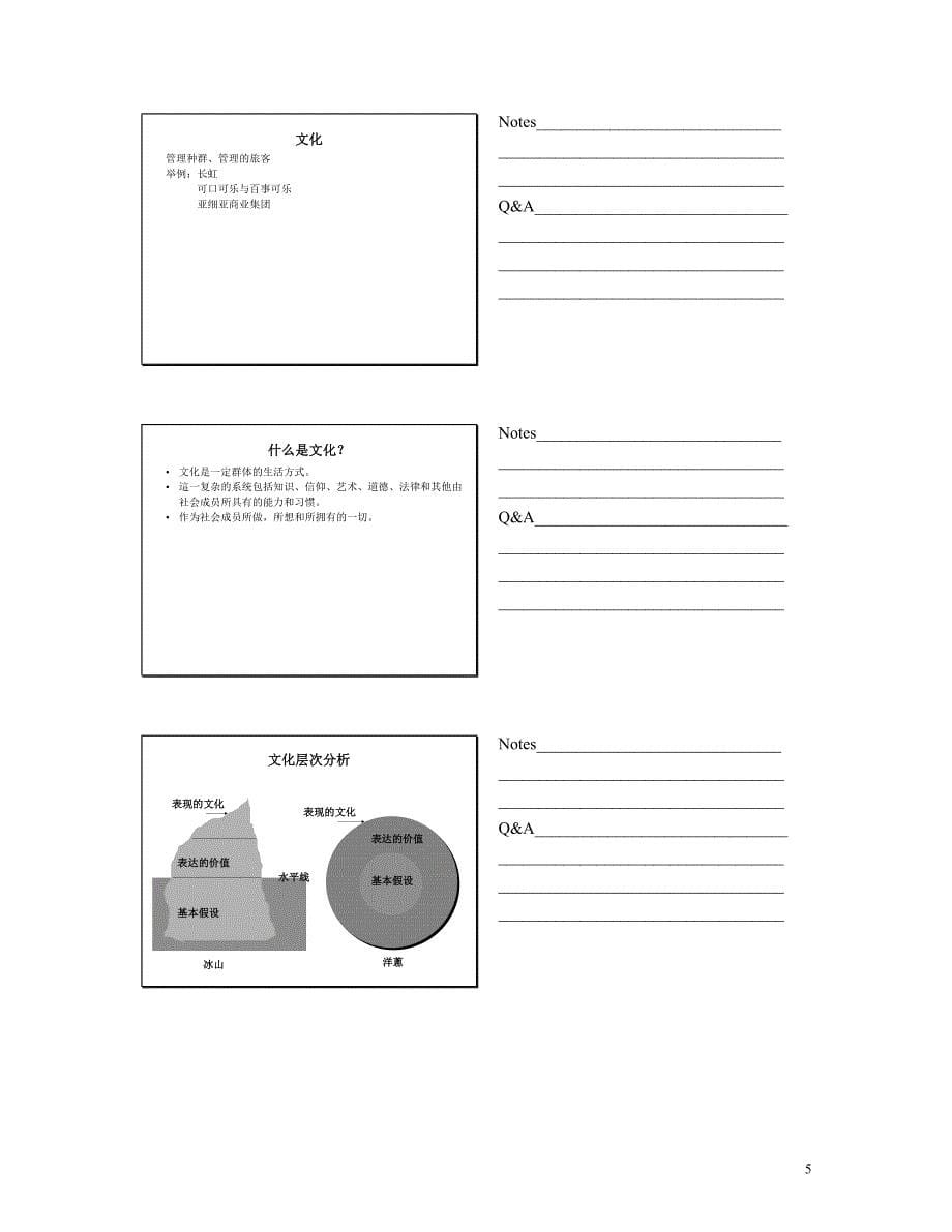 （人力资源知识）光华管理学院人力资源课程大全(18个doc)14_第5页