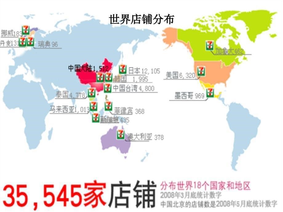 零售—7-11经营模式分析及应用_第5页