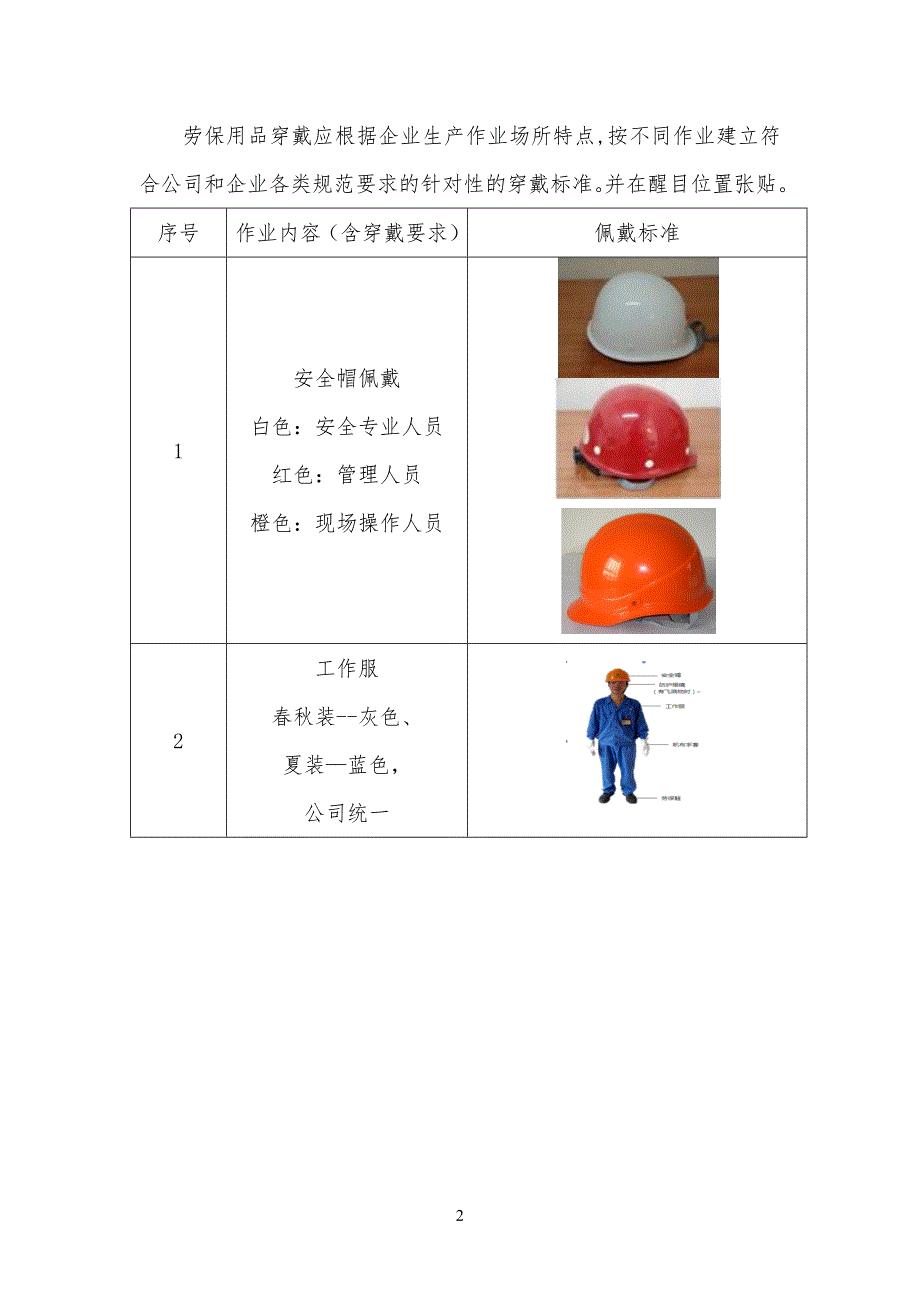 （企业管理手册）烧碱厂目视化管理手册_第3页